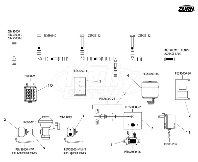 ZEMS Closet Series Parts Breakdown